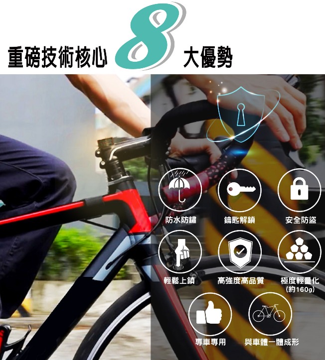 重磅技術核心8大優勢:防水防鏽、鑰匙解鎖、安全防盜、輕鬆上鎖、高強度高品質、極度輕量化(約160g)、專車專用、與車體一體成形
