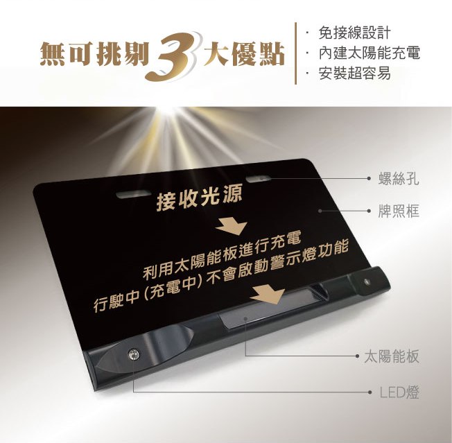 無可挑剔3大優點:免接線設計、內建太陽能充電、安裝超容易