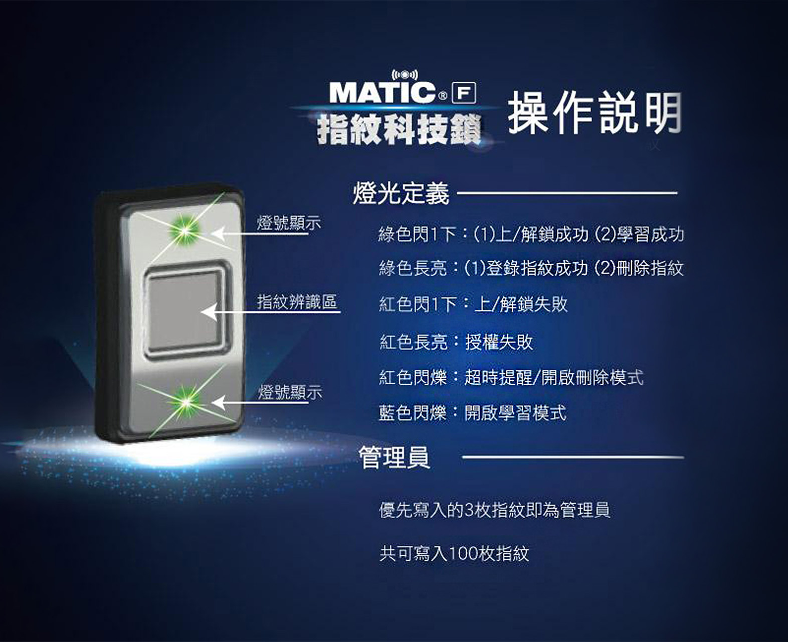 MATIC F 指紋科技鎖操作說明